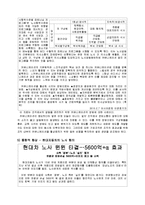 [조직행동론] 갈등의 이해와 협상-9