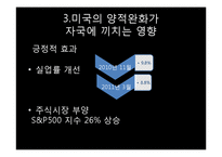 [국제금융] 서브프라임 모기지사태와 미국의 양적완화와 환율전쟁-10