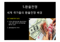 [국제금융] 서브프라임 모기지사태와 미국의 양적완화와 환율전쟁-15