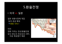 [국제금융] 서브프라임 모기지사태와 미국의 양적완화와 환율전쟁-18