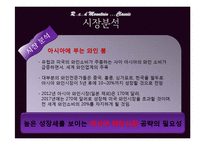 [무역상무론] 복분자와인 중국시장 수출 전략-12