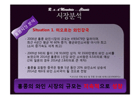 [무역상무론] 복분자와인 중국시장 수출 전략-15