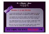 [무역상무론] 복분자와인 중국시장 수출 전략-17
