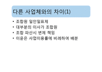 [협동조합론] 미국의 농업협동조합-5