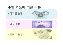 [협동조합론] 미국의 농업협동조합-13