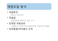 [협동조합론] 미국의 농업협동조합-14