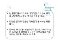 [경영학] 유니클로의 마케팅 분석과 성공요인-18