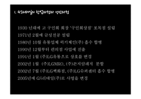 [경영학원론] GS리테일 기업 분석 보고서-3