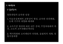 [경영학원론] GS리테일 기업 분석 보고서-5