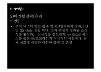 [경영학원론] GS리테일 기업 분석 보고서-19