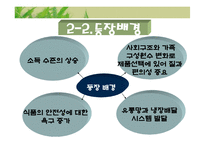 [경영학] 풀무원 그린 마케팅 분석-6