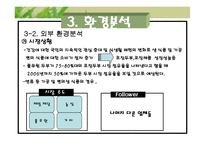[경영학] 풀무원 그린 마케팅 분석-14