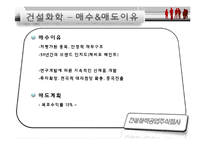 [재무관리] 모의 주식투자 보고서-13
