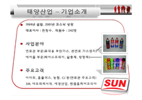 [재무관리] 모의 주식투자 보고서-16