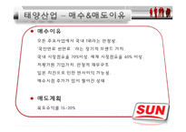 [재무관리] 모의 주식투자 보고서-19