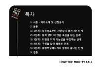 [인적자원관리] 짐 콜린스 `위대한 기업은 다 어디로 갔을까` 도서 요약-2