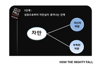 [인적자원관리] 짐 콜린스 `위대한 기업은 다 어디로 갔을까` 도서 요약-10