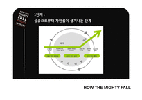 [인적자원관리] 짐 콜린스 `위대한 기업은 다 어디로 갔을까` 도서 요약-11
