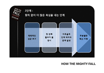 [인적자원관리] 짐 콜린스 `위대한 기업은 다 어디로 갔을까` 도서 요약-15