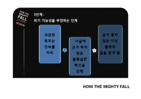 [인적자원관리] 짐 콜린스 `위대한 기업은 다 어디로 갔을까` 도서 요약-20