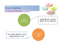 [지도자론] 이건희 회장의 리더십-경영쇄신-5