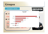 [서비스마케팅] 중간상과 전자경로-8