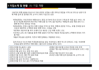 [인적자원관리] 여행사(주)노블리스 NOBLESSE의 환경분석 및 BSC 구축 사례 분석-3
