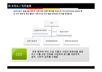 [인적자원관리] 여행사(주)노블리스 NOBLESSE의 환경분석 및 BSC 구축 사례 분석-8