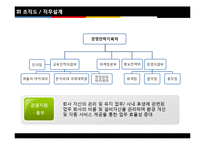 [인적자원관리] 여행사(주)노블리스 NOBLESSE의 환경분석 및 BSC 구축 사례 분석-9