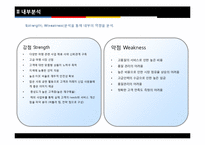 [인적자원관리] 여행사(주)노블리스 NOBLESSE의 환경분석 및 BSC 구축 사례 분석-15