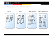 [인적자원관리] 여행사(주)노블리스 NOBLESSE의 환경분석 및 BSC 구축 사례 분석-18