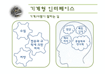 [서비스마케팅] 5장 기계형 인터페이스-3