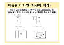[외식산업론] 메뉴, 가격, 소비자 태도-19