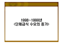 [외식산업경영론] 1998~1999, 2008년 단체급식 수요의 증가와 외식산업에 미친영향-2