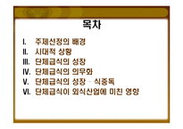 [외식산업경영론] 1998~1999, 2008년 단체급식 수요의 증가와 외식산업에 미친영향-3