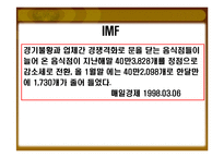 [외식산업경영론] 1998~1999, 2008년 단체급식 수요의 증가와 외식산업에 미친영향-8