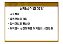 [외식산업경영론] 1998~1999, 2008년 단체급식 수요의 증가와 외식산업에 미친영향-18