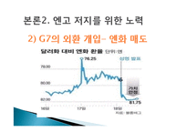 [경제학] 일본 대지진과 엔화-10