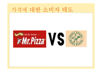 [외식산업론] 메뉴와 가격에 대한 소비자 태도-3
