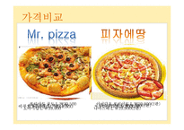 [외식산업론] 메뉴와 가격에 대한 소비자 태도-4