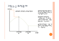 [국제경제학] 국제무역정책의 정치경제, 무역정책에 대한 논쟁-7