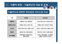 [서비스경영론] 제조업과 서비스업의 기술혁신 요인비교-8