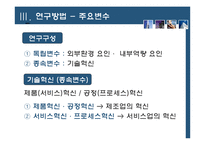 [서비스경영론] 제조업과 서비스업의 기술혁신 요인비교-20
