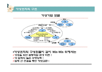 [거시조직론] 비교사례를 통한 가상조직의 특성과 발전과제-8