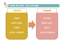 [거시조직론] 비교사례를 통한 가상조직의 특성과 발전과제-11