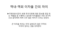 [국제경제학] 세계자본시장-성과와 정책적 문제-15