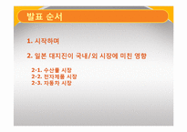 [생활경제] 일본대지진의 영향-수산물, 전자제품, 자동차 시장을 중심으로-2