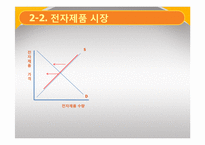[생활경제] 일본대지진의 영향-수산물, 전자제품, 자동차 시장을 중심으로-9