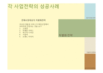 [경영학] 오퍼레이션 전략에 따른 사업전략 사례-10