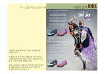 [경영학] 오퍼레이션 전략에 따른 사업전략 사례-12